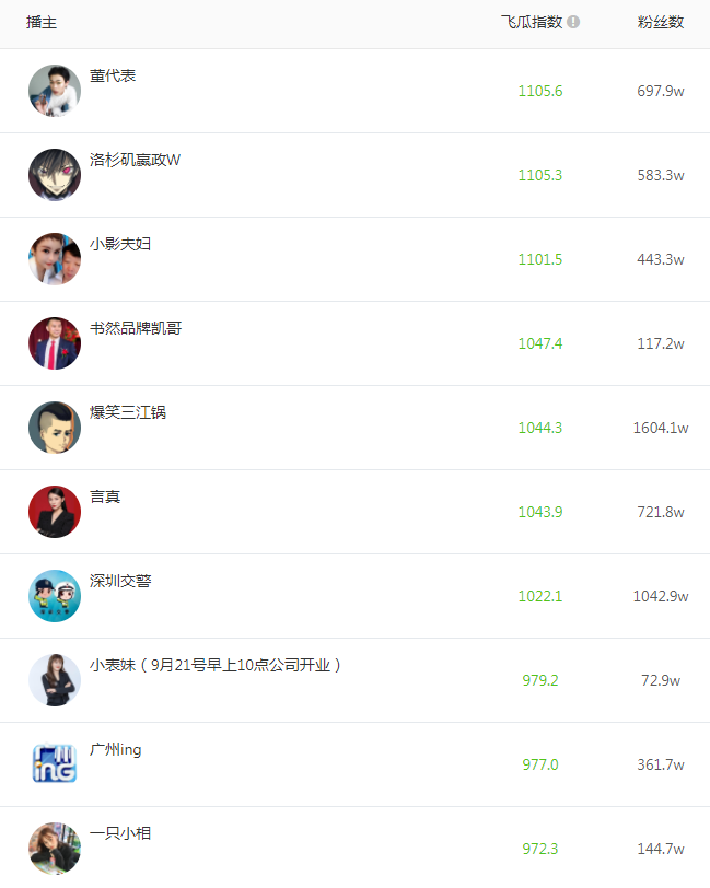 廣東.png