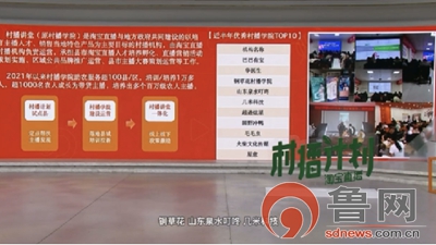棗莊市市中區中心街街道：借力電商直播新業態  培育鄉村振興“領頭雁”